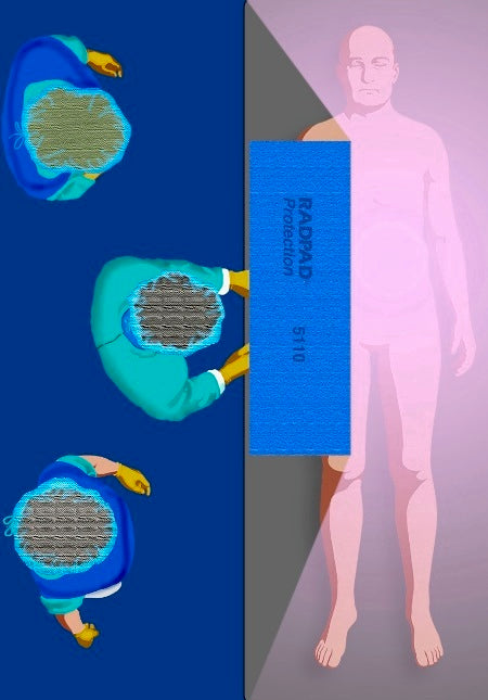 Steriles Strahlenschutzdrape - Gefäßchirurgie - RADPAD