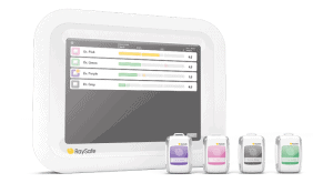 RaySafe i3 - Dosimetrie