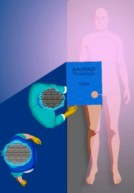 Steriles Strahlenschutzdrape RADPAD femoraler Zugang interventionelle Radiologie 5300A-O